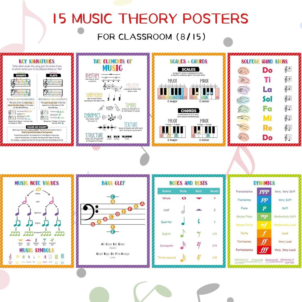 Ceiba Tree 15Pcs Music Theory Posters 11x14 inch Musical Bulletin Board Decorations Basic Notes Scales Chords Reference Poster for Teachers