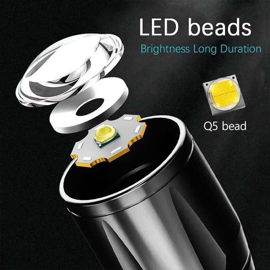 Мини светодиодный кемпинговый фонарик COB+XPE, портативный, с USB-зарядкой, уличный, с регулируемым лучом, тактическая лампа-фонарь с клипсой для ручки