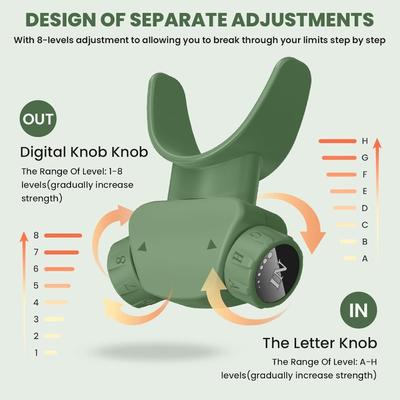 Хирургический дыхательный тренажер Портативный тренажер для инспираторных мышц Медицинский силикон Инструмент для восстановления дыхания для реабилитации легких