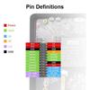 7.0-inch Display ESP32-C6 Development Board IPS Screen IPS Capacitive Touch  AI IoT Projects
