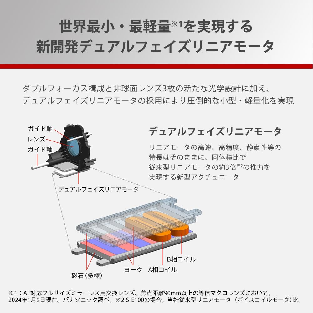 Panasonic Средний телеобъектив с одним фокусом, полноразмерный беззеркальный однообъективный объектив для макросъемки и портретной съемки LUMIX S 100 мм черный F2.8