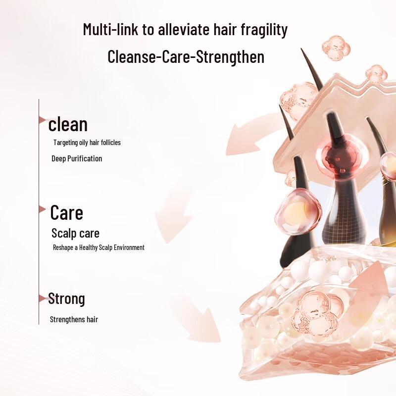 L'Oréal Extraordinary Oil Ginger Strong & Smooth Hair Care Set