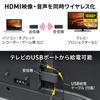 Sanwa Direct Wireless HDMI Extender Full HD Up to 15m Wireless HDCP Compatible No Driver Required HDMI Extension Cable Included Transmitter/Receiver