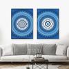 Eye of Evil Poster Retro Medieval Modern Canvas Abstract Wall Art Printing Living Room Nazar Wall Painting Home Decoration