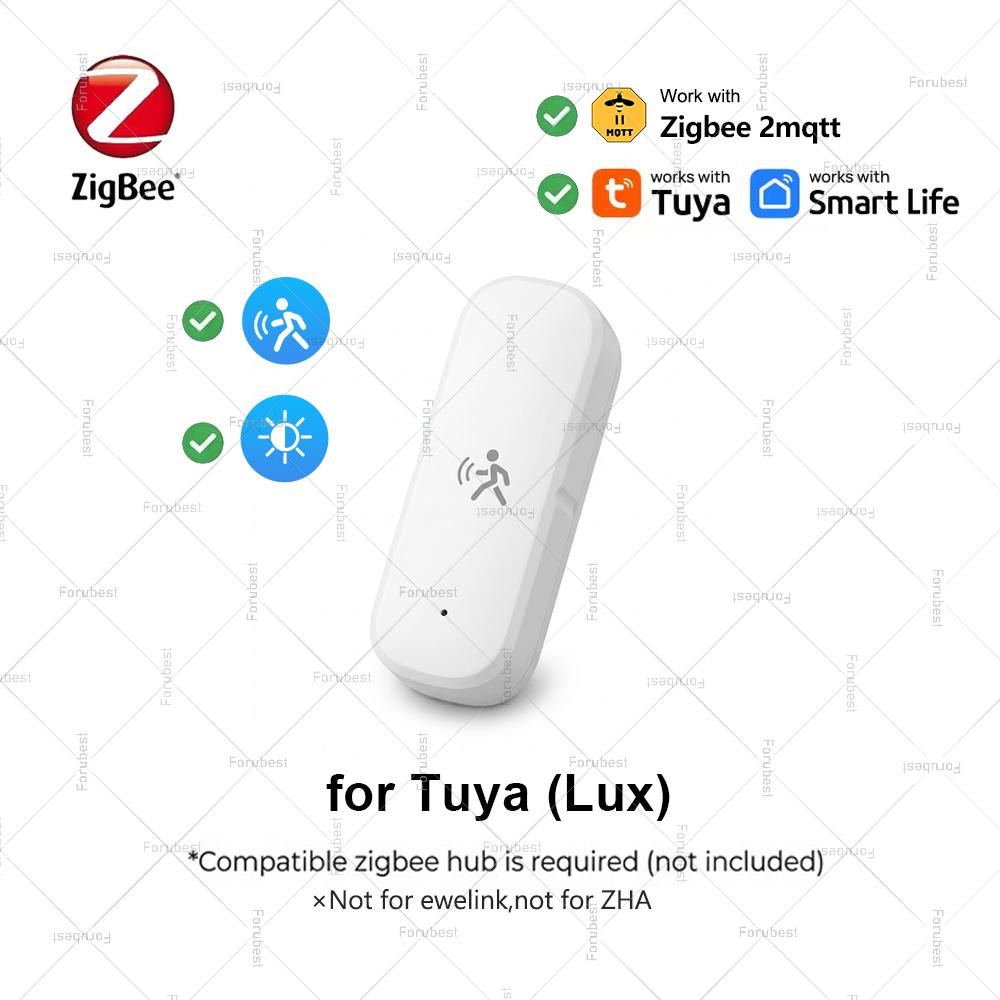 Zigbee 3.0 Human Motion Sensor Illuminance Temperature Humidity Meter 10G Mmwave Radar Detector For Tuya Smart Life/Z2M Optional