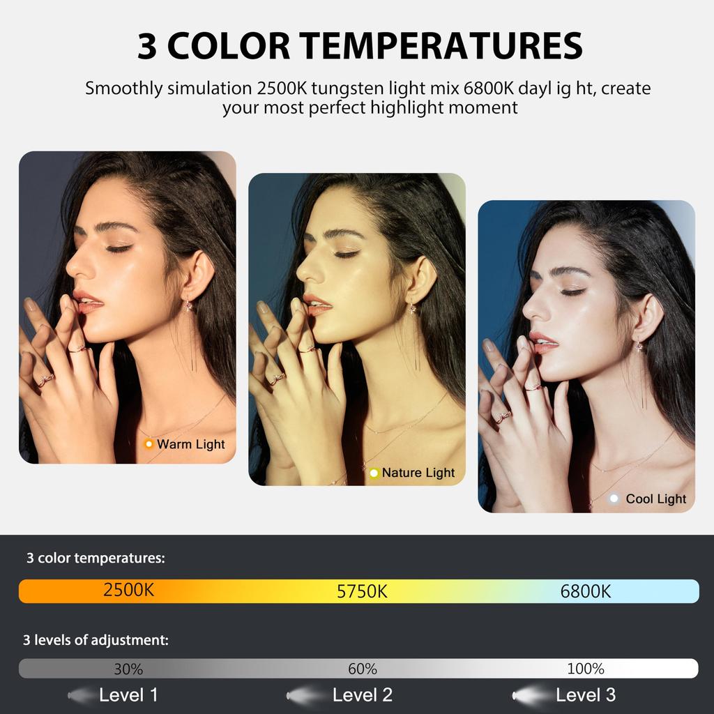 STARTRC Osmo Заполняющий свет для Pocket 3 Creator Магнитный заполняющий свет Совместимый с Pocket 1 Action Camera Аксессуары Комбо, 3/Pocket 2/Pocket