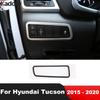 Панель управления кнопками переключателя фар автомобиля Накладка для Hyundai Tucson 2015- Аксессуары для интерьера из углеродного волокна