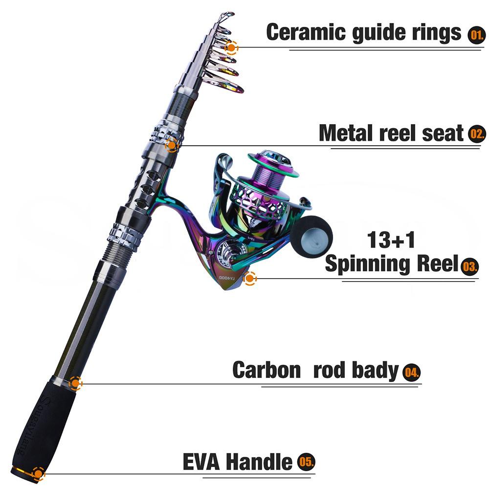 Портативный телескопический спиннинг с катушкой