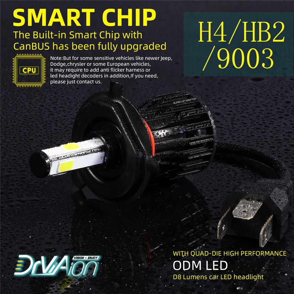 Super Bright ! Pair 6500K 40W 12000 LM Car LED Headlights Headlamp Fog Light Bulbs For H1/H4/H7/H8/H9/H11/HB3/HB4/9005/9006
