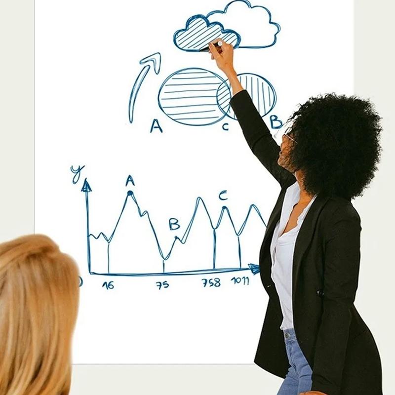 Электростатическая доска-наклейка, съемная, многоразовая, для обучения, граффити, рисования, домашняя, стираемая.