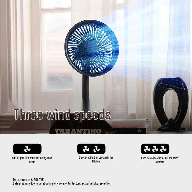 AISOLOVE F5 Портативный настольный вентилятор с oscillating, перезаряжаемый от USB