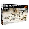 AK Interactive 1/35 Scale Soviet Infantry Support Weapon DShKM & SPG-9 Set Plastic Model Kit AK35005