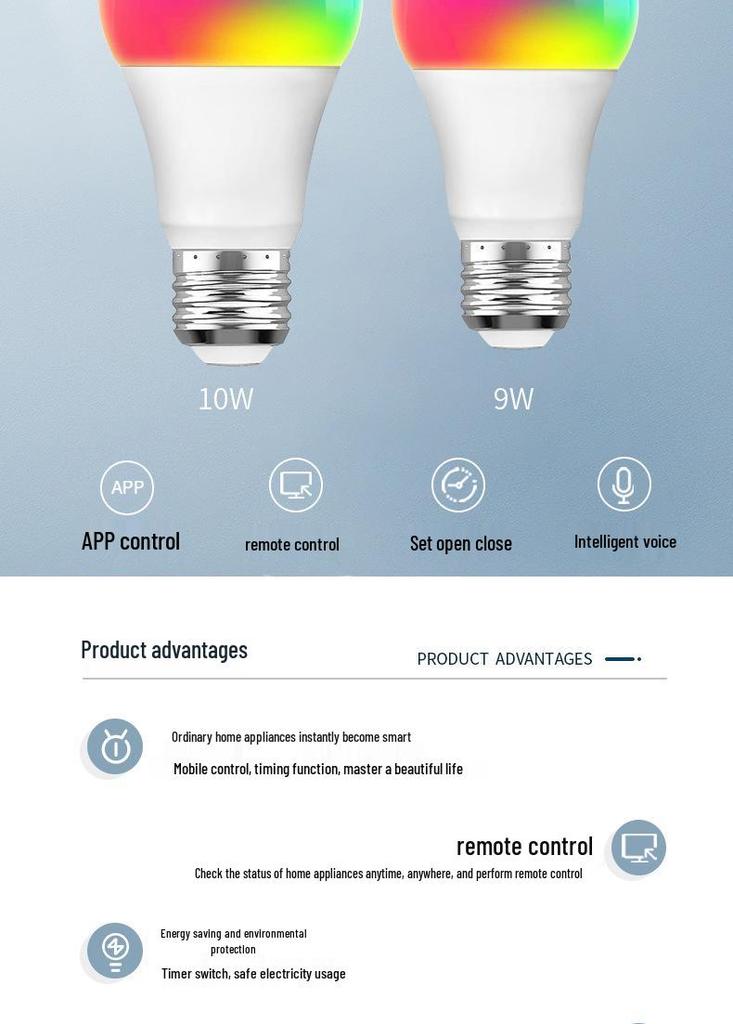Умная RGB LED Лампочка E27 9W, Семицветная, WiFi