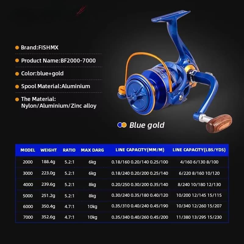 Новейшая рыболовная катушка 2024 года 5.2:1 Высокоскоростная металлическая шпуля для спиннинга с передаточным числом 2000-7000, удилище для дальнего заброса из цельного дерева