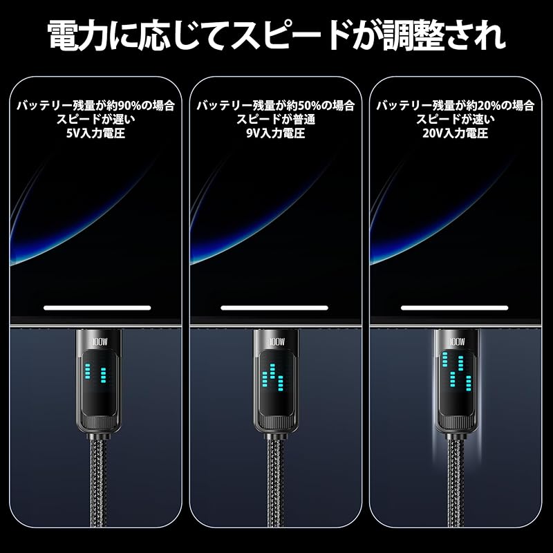 Toocki Usb C Cable 2M 100W Black PD/QC Compatible Type C Cable Fast Charging Equipped with LED Display Type-c Nylon Knitting Data Transfer Phone