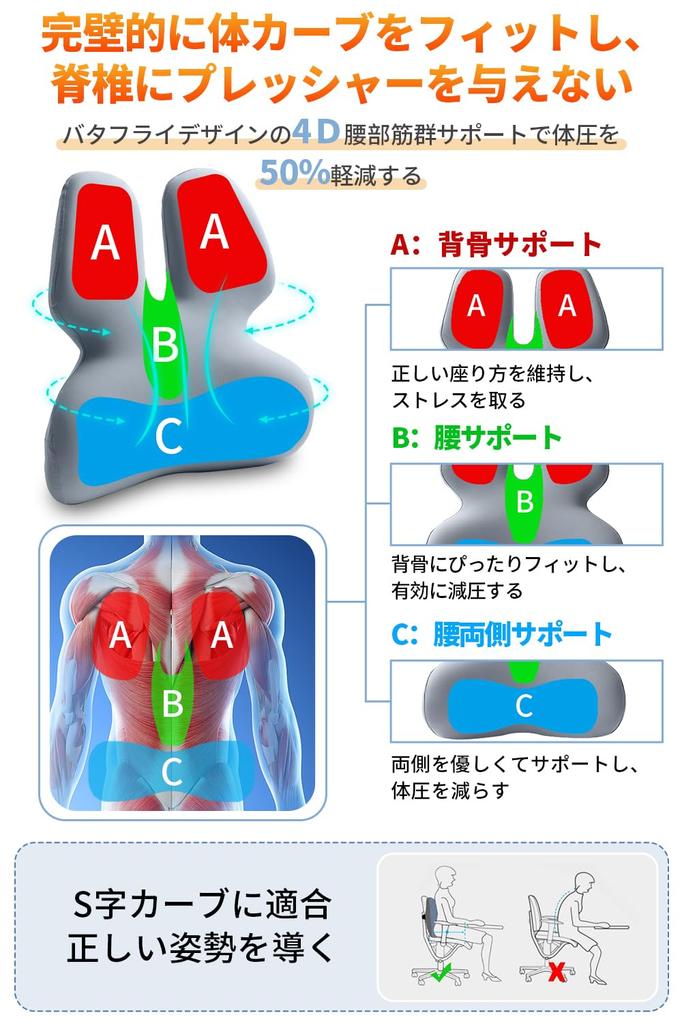 Поясничный подголовник с фиксированным ремешком и эффектом памяти, влагопоглощающий поясничный подголовник для подарков, подушка, пена, поддержка, эргономичный, удобный, в комплекте, чехол, моющийся, впитывающий, дышащий,