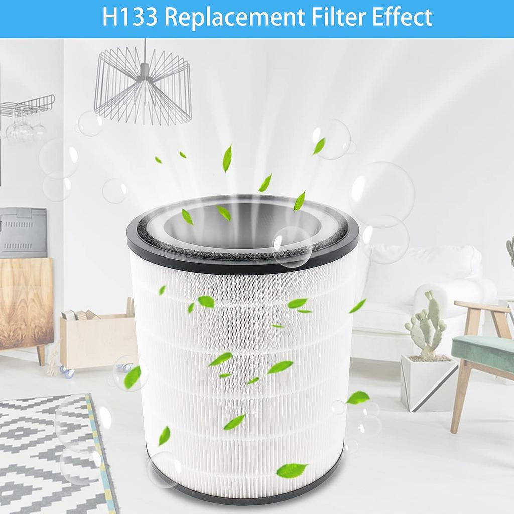 Plastic Air Purifier Filter HEPA Filter Replacement Air Cleaners Filter Replacement Filter for LEVOIT LVH133 LVH133RF
