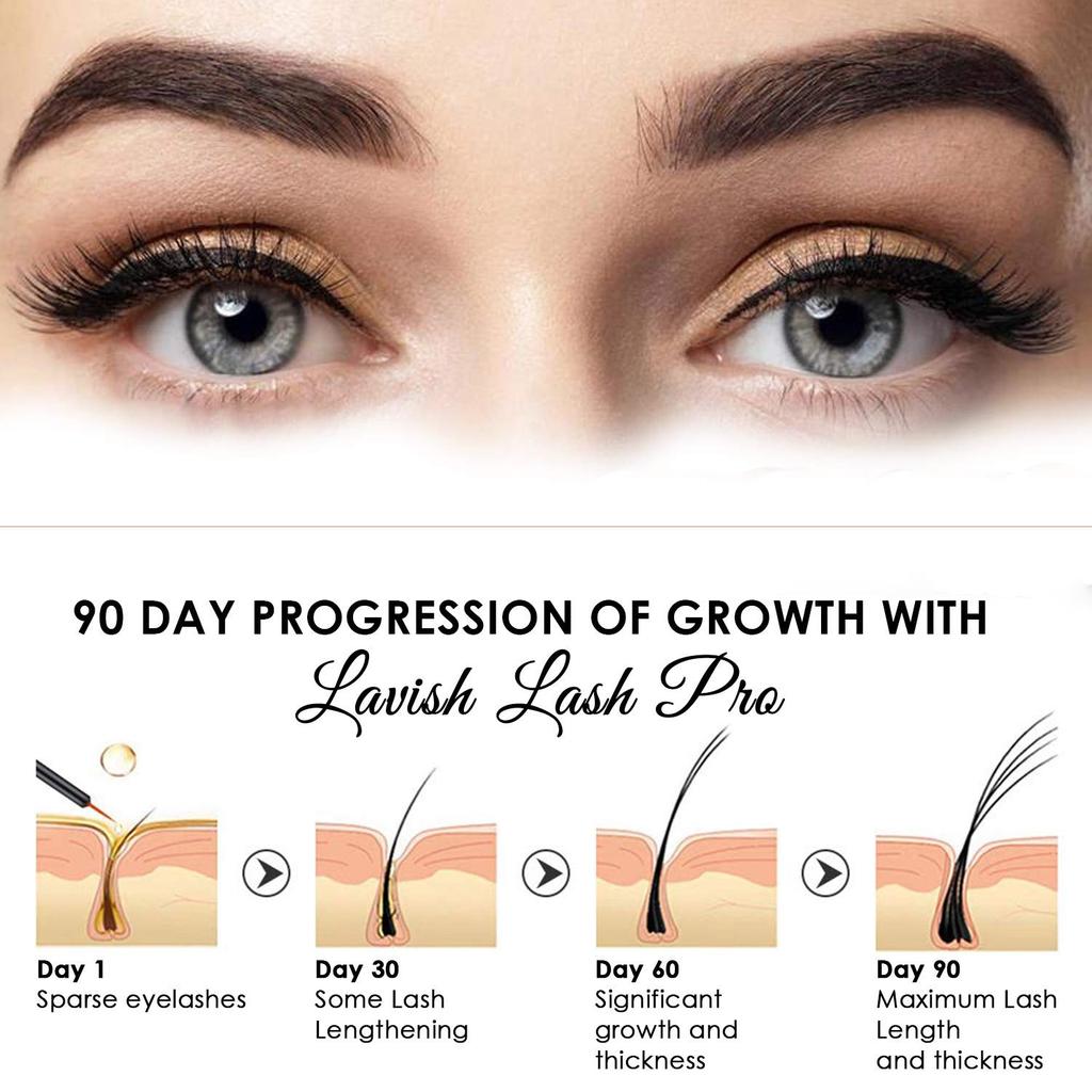 Fast Eyelash Eyelashes Make Eyelashes Thicker Healthier Eyelashes And Eyebrows Lashes8ML