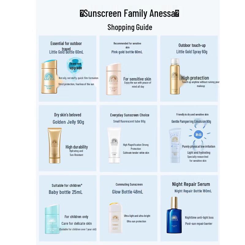 ANESSA Солнцезащитное молочко для младенцев и детей SPF34 PA+++