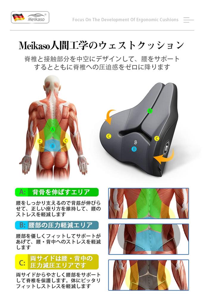 Meikaso Lumbar Support Car Fashionable Upgraded Waist Cushion for Comfortable Back Memory Foam Breathable Ergonomic Lumbar Support for Car and Office