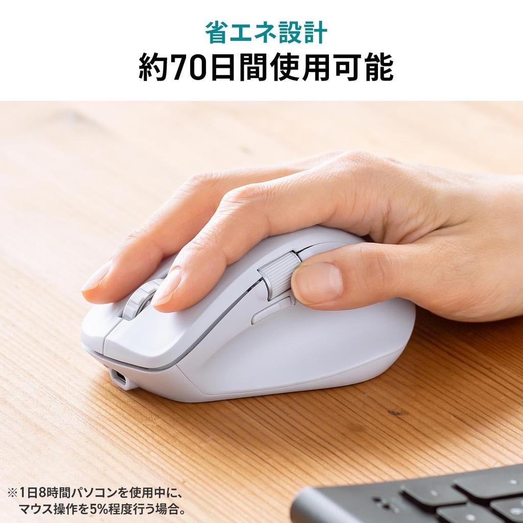Sanwa Direct Bluetooth Horizontal with Black Mouse, Scrolling, Rechargeable, Silent, Multi-Pairing, Back/Forward Buttons, 400-MABT191
