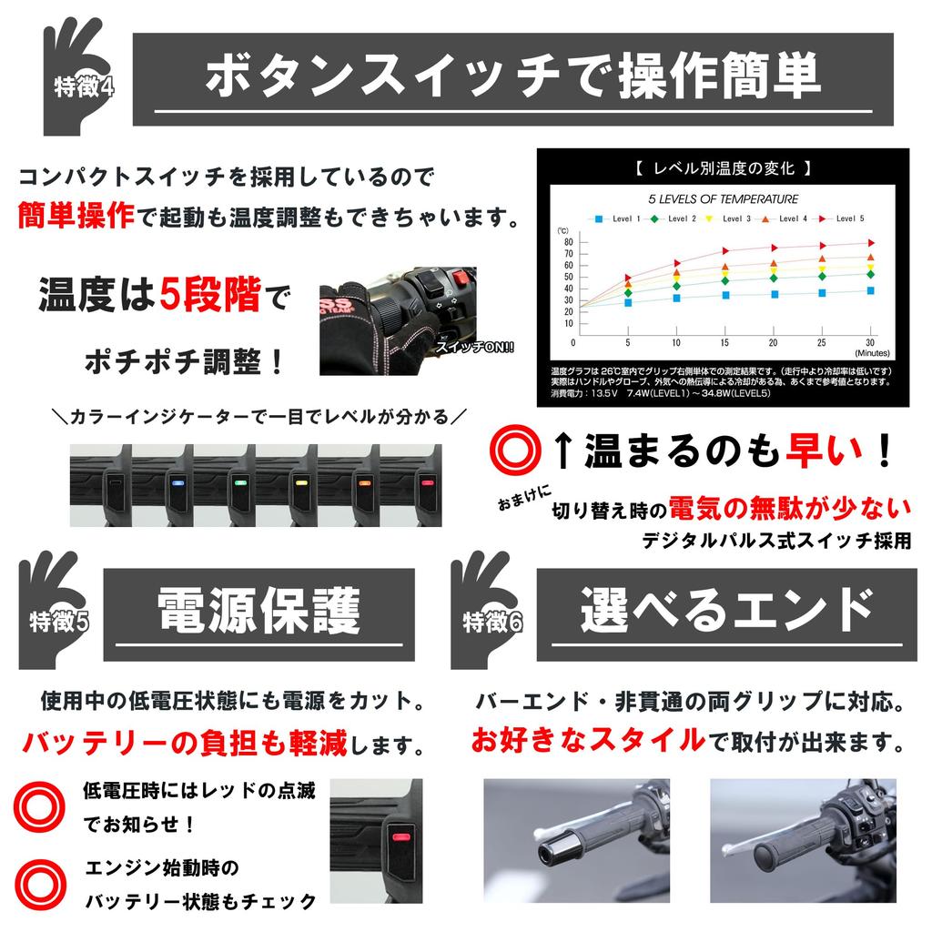Kijima GH10 Heated Grips with Integrated 120mm Button for Part Number Throttle, Switch, 22.2mm Diameter, 304-8214