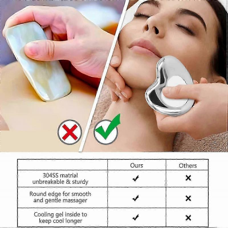 New Upgrade Stainless Steel Gua Sha with Cryotherapy, Metal Ice Gua Sha Facial