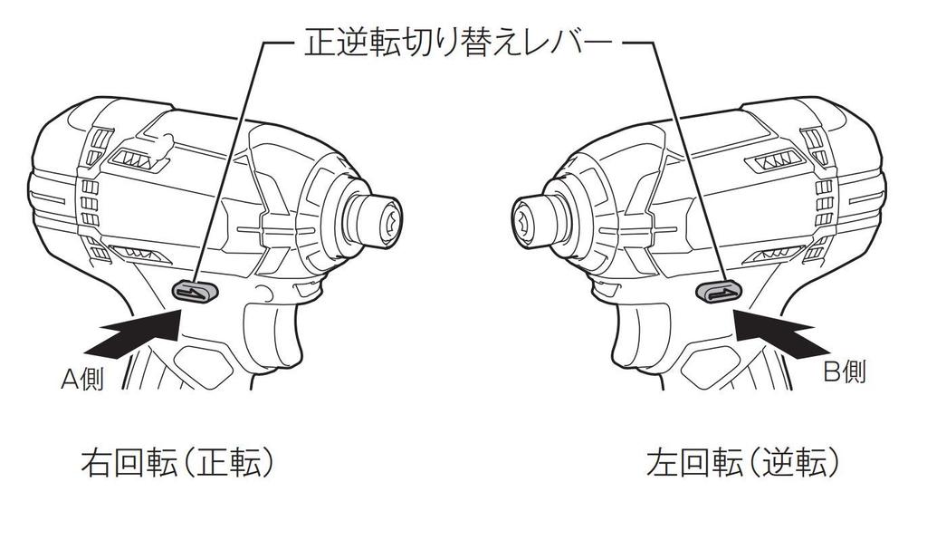 Makita Ударный гайковерт TD138 Blue Torque 160 Нм Аккумулятор продается отдельно TD138DZ (14,4 В) и т.п.