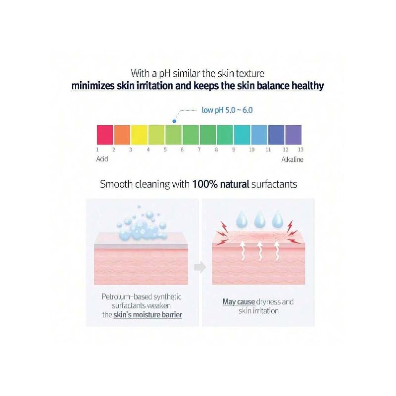 Pyunkang Yul Низкокислотная пенка для глубокого очищения пор 100 мл, Очищающее средство для пор с пушистыми микропузырьками, AHA, Гамамелис, Нулевое раздражение, Корейский уход за кожей