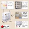 Tenma (Tenma) Large Storage Case for Clothing, Made in Japan, Closet Storage Case with Casters, Clear Case with See-Through Drawers, Assembly Required