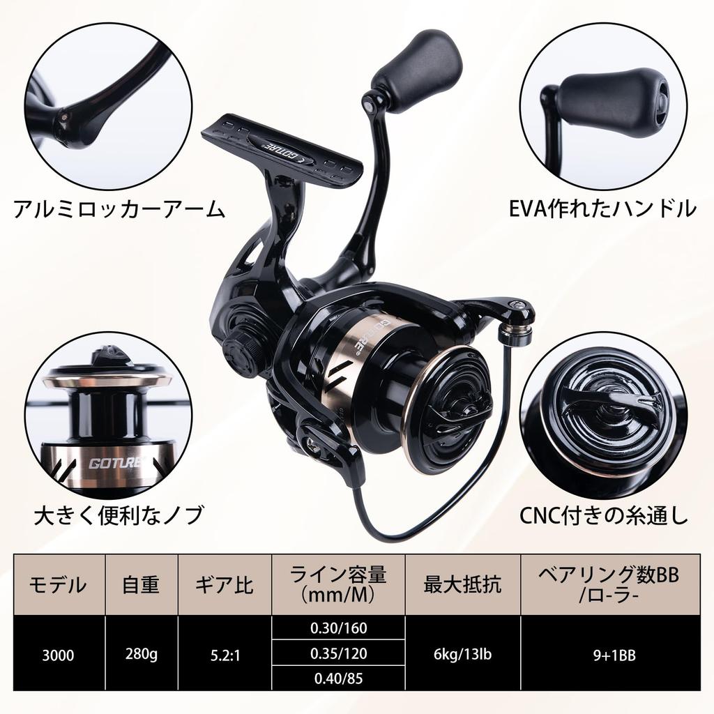 Goture Black and Gold Telescopic Single Fishing Rod Reel Telescopic Rod with Spinning 600D PVC Carrier Travel Fishing Rod Combo Starter Kit 1.8M +