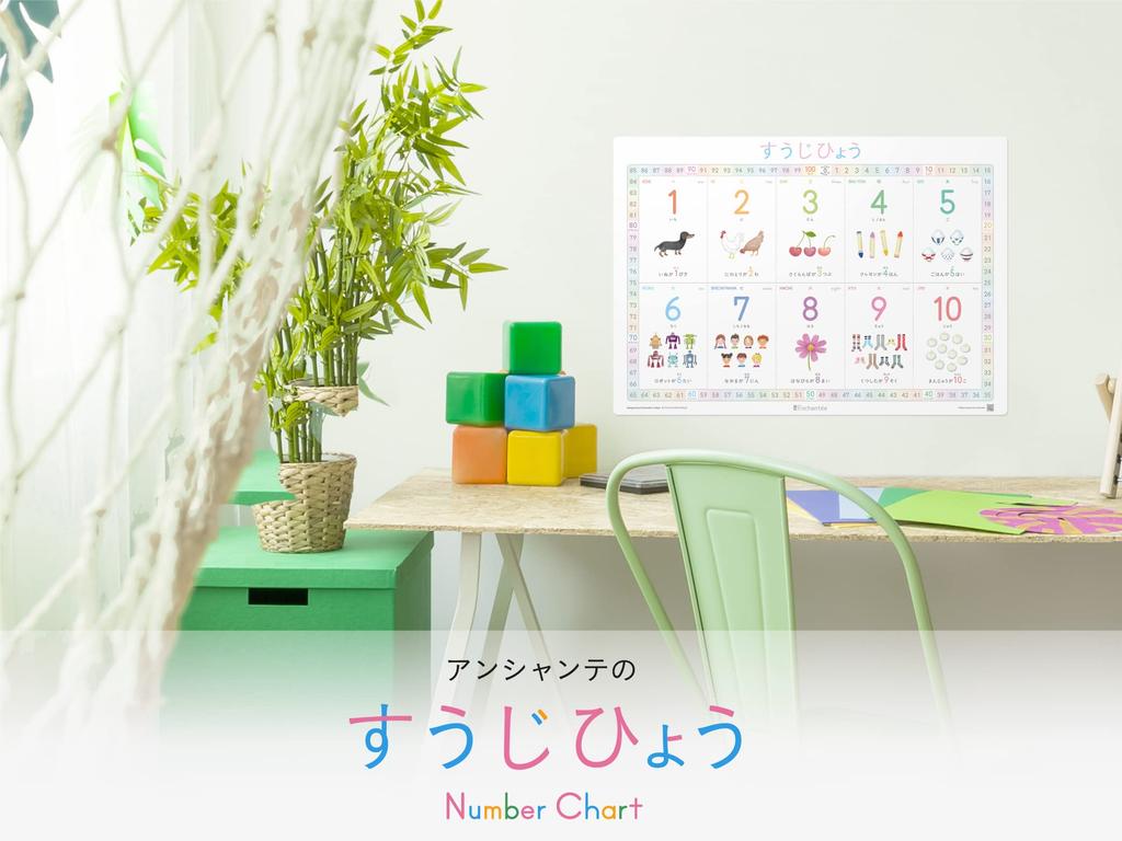 Sujihyo Rounded Waterproof Enchante's [Number Chart] A3, Corners,