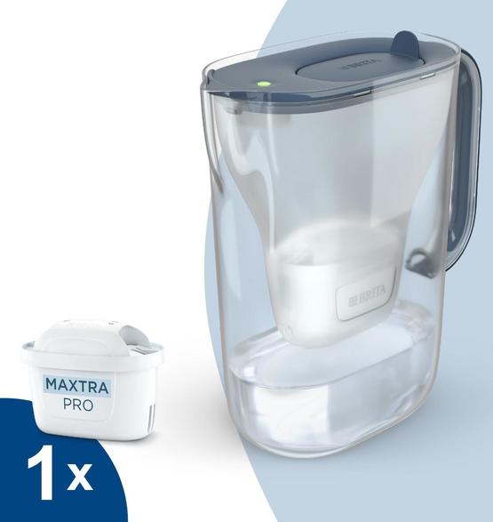 Brita style essential graphite filter jug