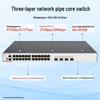 Ruijie RG-S5310-24GT4XS-E 24-Port Gigabit Layer 3 Core Switch with Dual Power