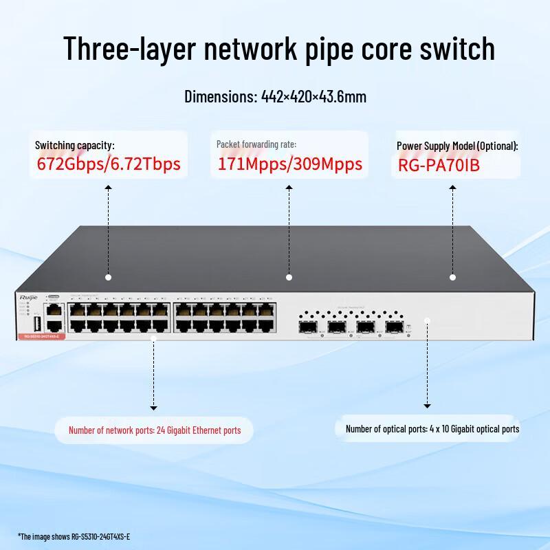 Ruijie RG-S5310-24GT4XS-E 24-Port Gigabit Layer 3 Core Switch with Dual Power