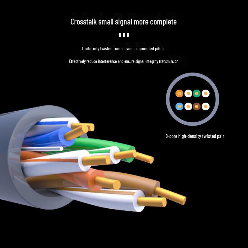Hikvision Pro Cat5e UTP Network Cable, 305m Spool