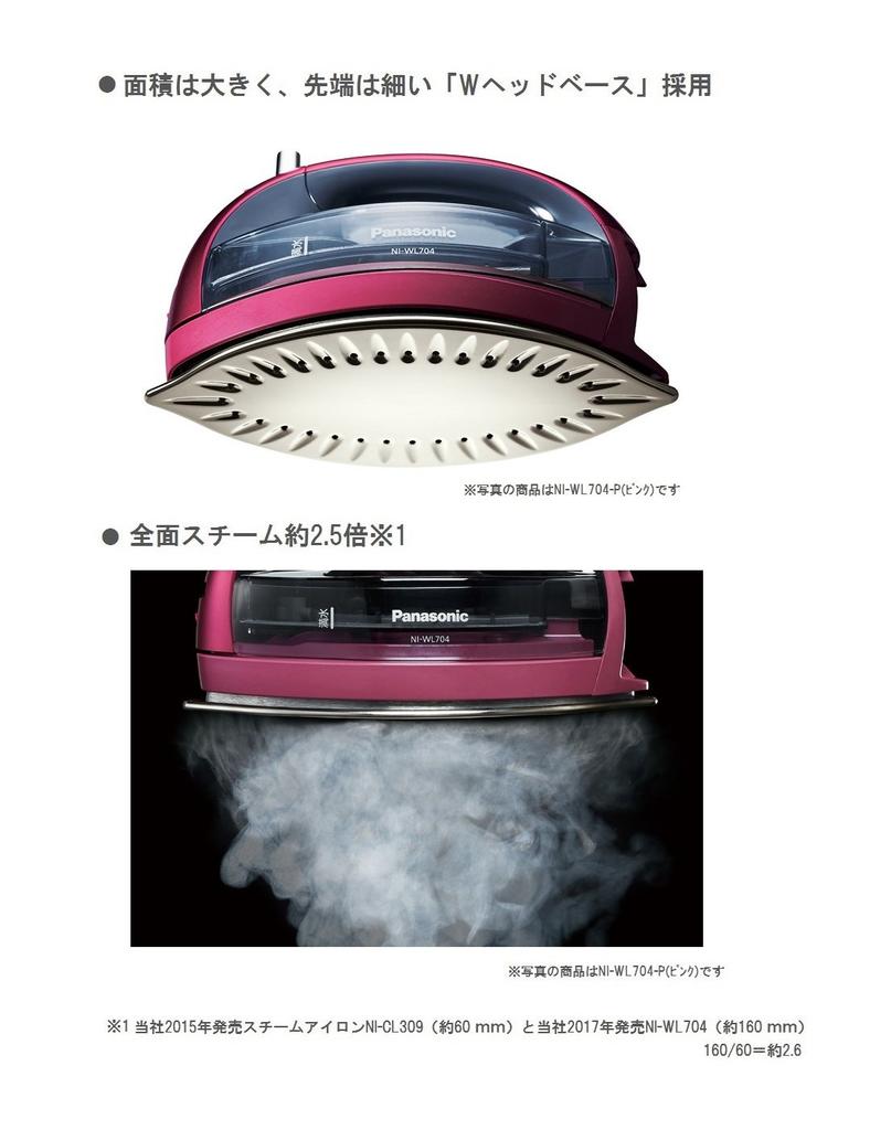 Беспроводной паровой утюг Panasonic W Head Pink NI-WL404-P