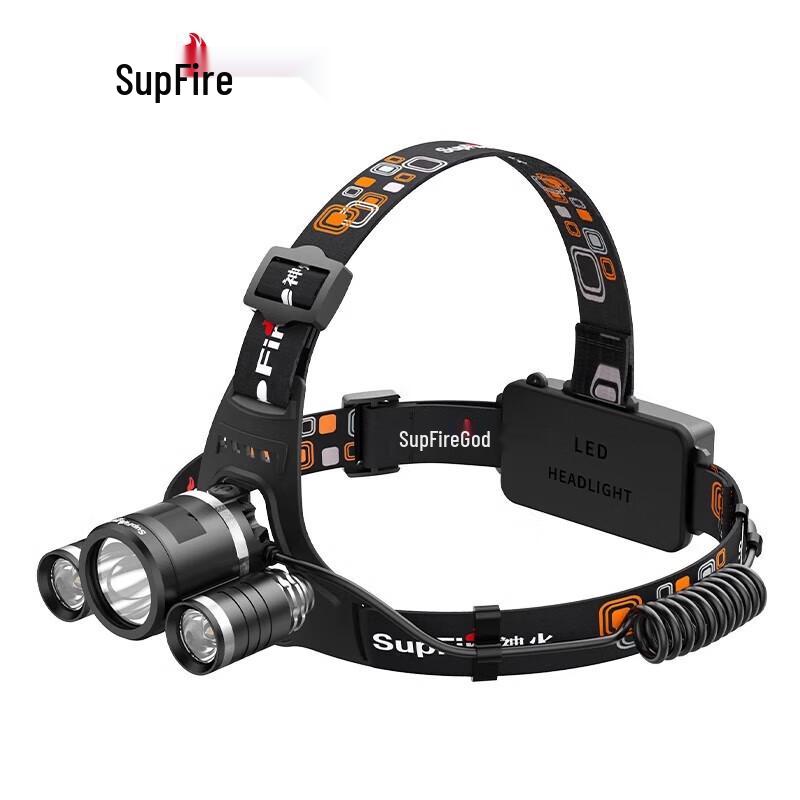 Перезаряжаемый светодиодный налобный фонарь Shenhuo HL33