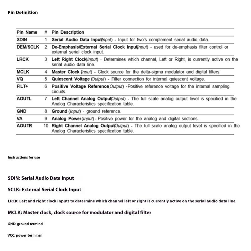 Professional Stereo Audios Converters Module with 24Bit/192kHz Resolution Low Noise Design Flexible 3.3 v/5V Power