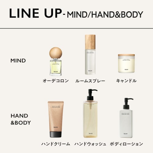 BAUM BAUM Ароматическая ночная маска 80г