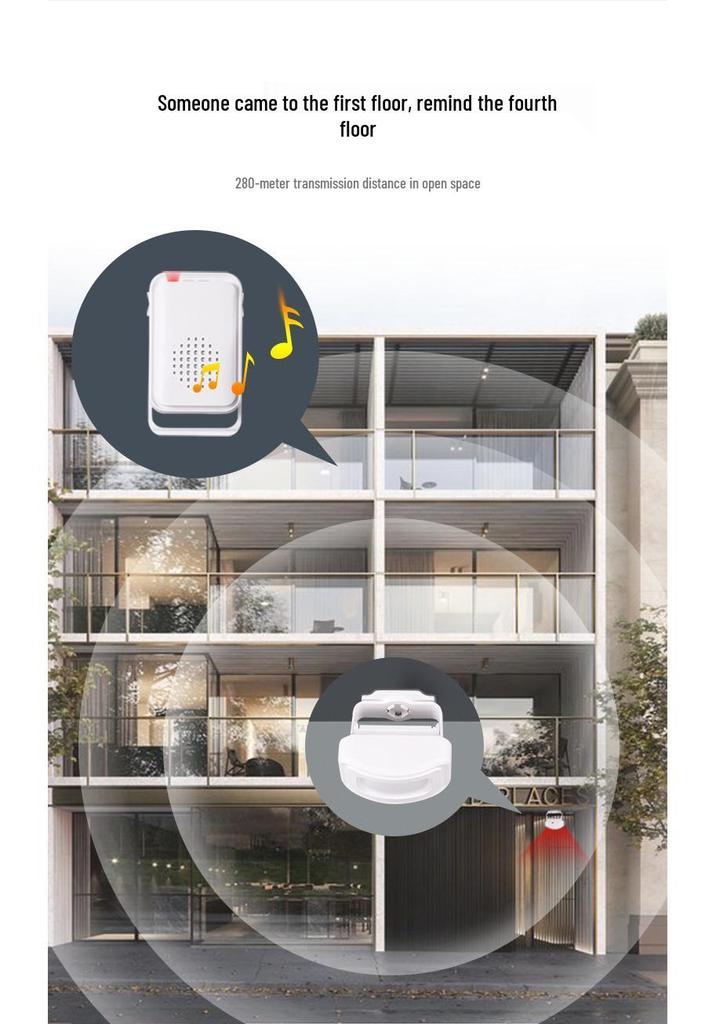 Smart Wireless Infrared Doorbell with Sensor