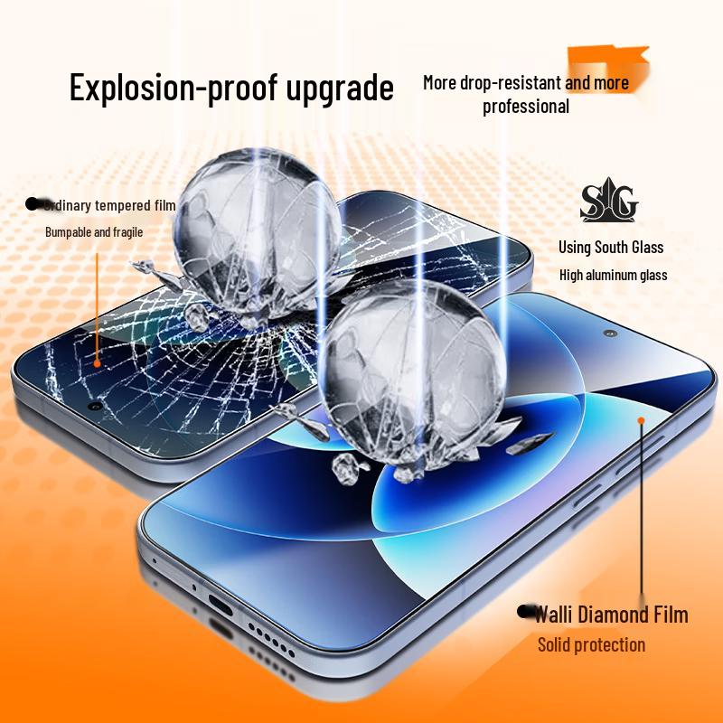 Защитное стекло Xiaomi 17 Ultra Full Adhesive HD
