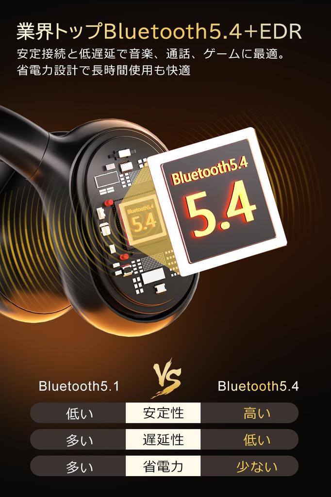 Earphones Bluetooth Wireless Earphones Next Generation Cutting Edge Bluetooth Ear Cuff Open Ear Earphones Evolution of Bone Conduction Ear Clip Type