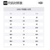 UGG Классические удобные туфли на плоской подошве 'Однотонные' Женские 1147350