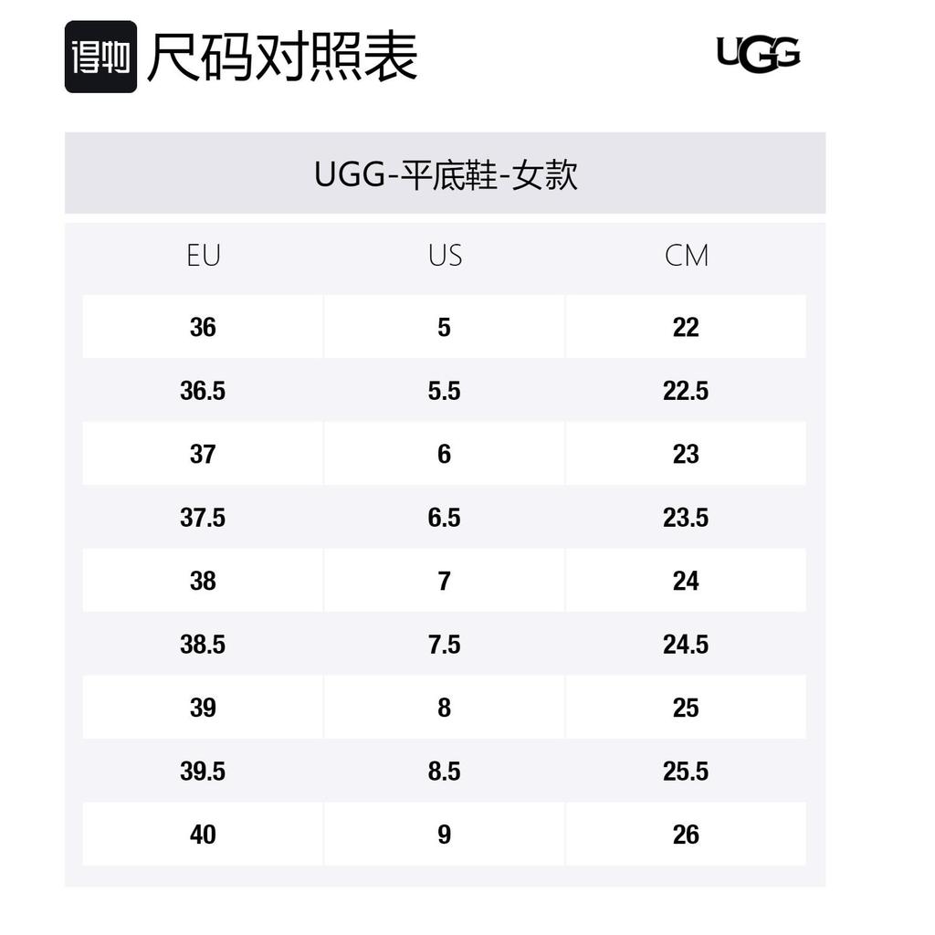 UGG Классические удобные туфли на плоской подошве 'Однотонные' Женские 1147350