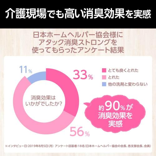 [оптовая закупка] дезодорант Attack Strong Gel сменный блок 1450 г x 2 шт.