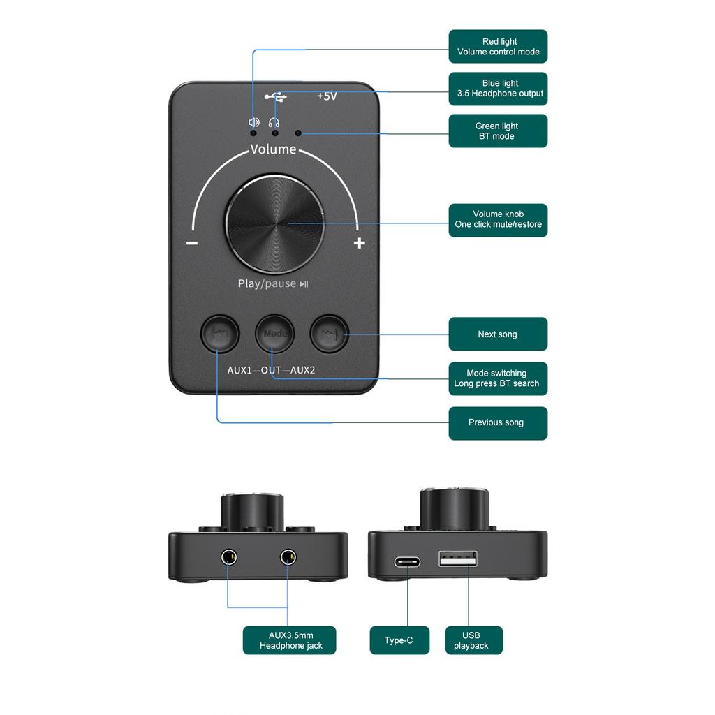 USB-регулятор громкости компьютера BT5.1 Аудио передатчик U Воспроизведение диска Внешняя звуковая карта