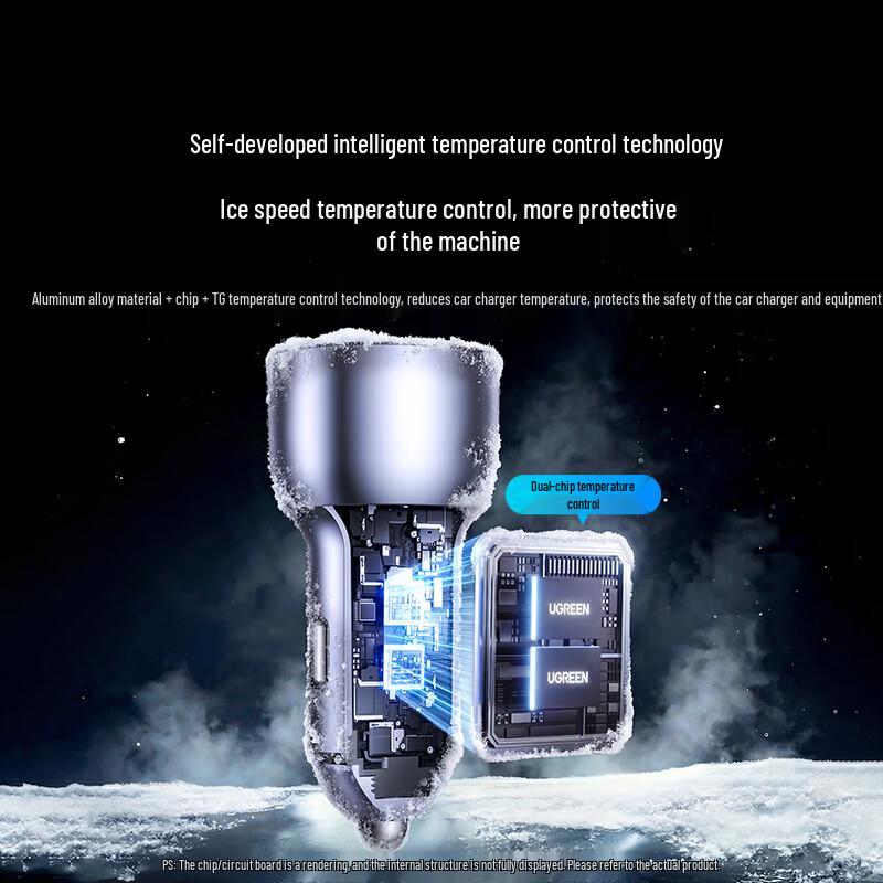 Ugreen Автомобильное зарядное устройство 60 Вт с двумя портами USB-C и USB-A