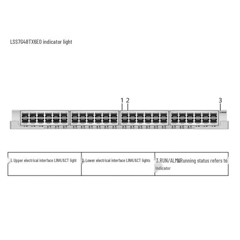 Huawei LSS7G48TX6E0 48-Port Gigabit Ethernet Electrical Interface Card