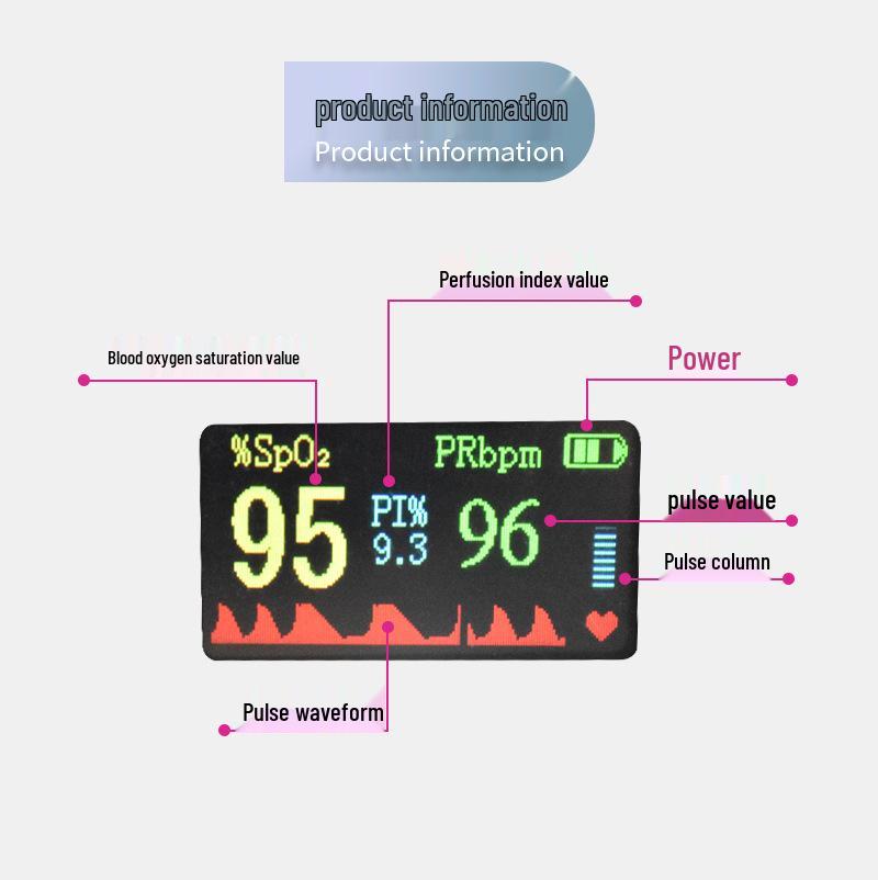 Rose Gold Bluetooth Fingertip Pulse Oximeter with CE/FDA Approval for Respiratory Rate and Blood Oxygen Saturation